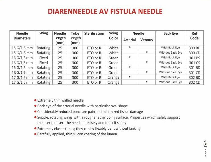 Diarenneedle AV Fistula Needle_S